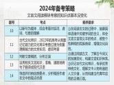 专题18+文言文翻译（课件）-2024年高考语文二轮复习讲练测（新教材新高考）