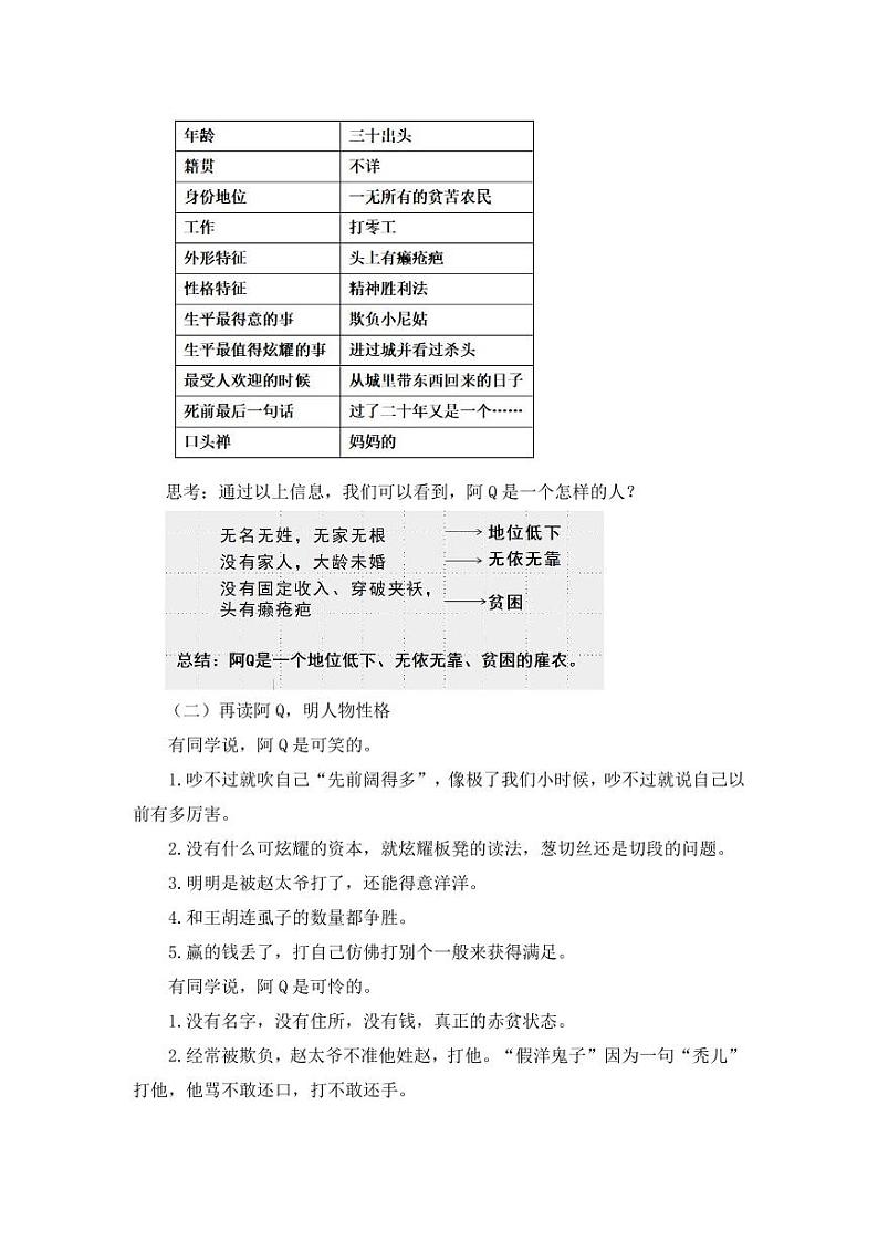 统编版 高中语文 选择性必修下册 空中课堂 第二单元 5.1《阿Q正传》课件+教案02