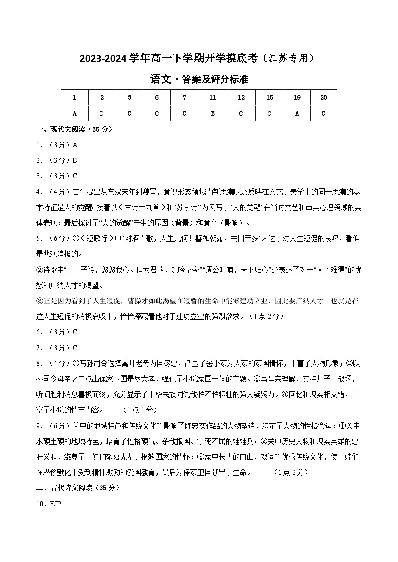 【开学摸底考】高一语文（江苏专用）-2023-2024学年高中下学期开学摸底考试卷.zip01