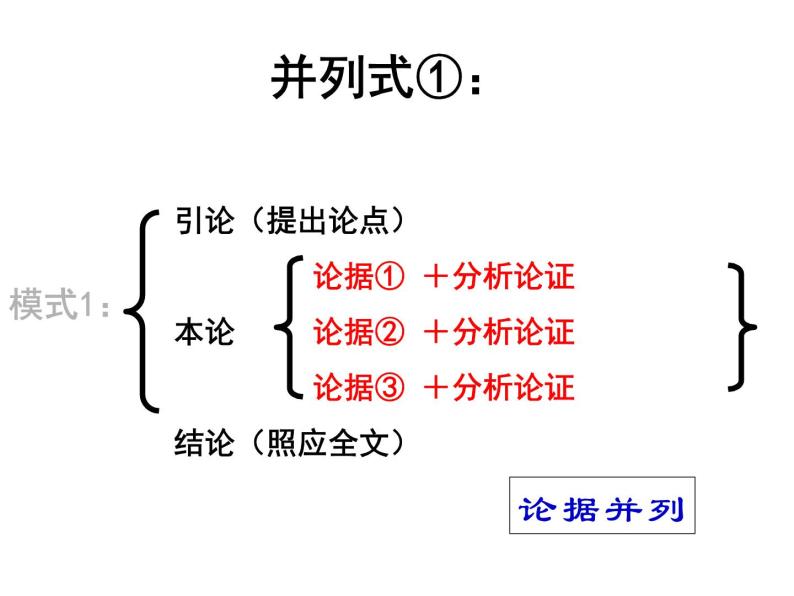 高一语文必修一作文格式+考试提醒PPT05