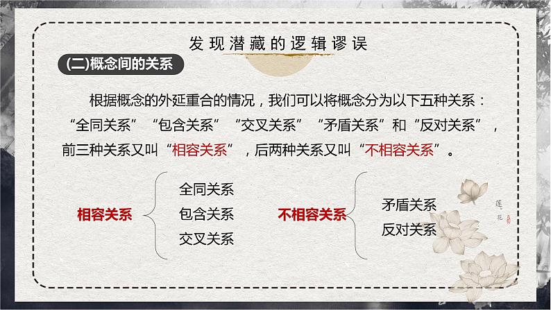 第四单元 逻辑的力量（同步课件）-2024-2025学年高二语文同步精品课件+分层练习 (统编版选择性必修上册)第8页