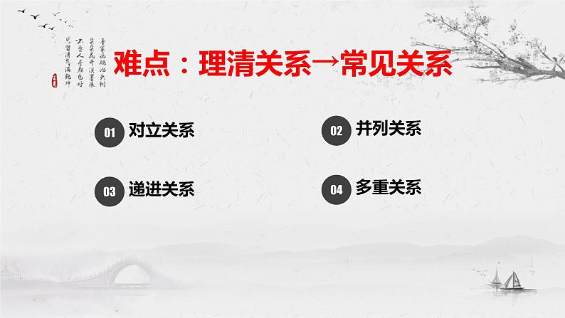 2024届高考语文复习：三元思辨关系作文指导 课件06