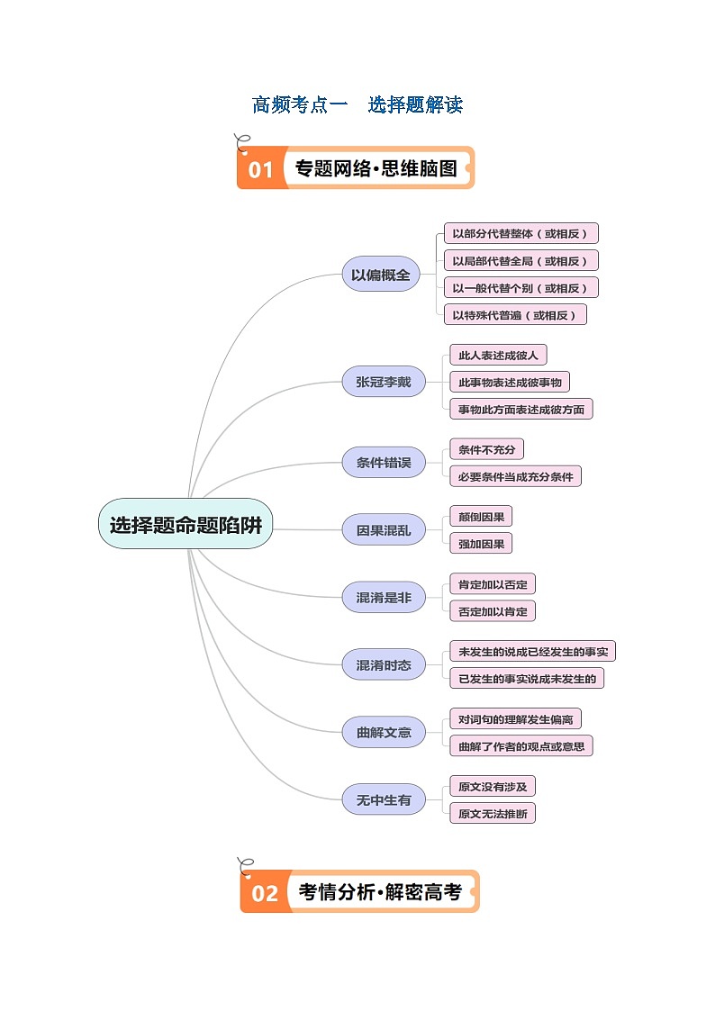 【备战2024年高考】高中语文二轮复习高频考点解密02 信息类文本阅读之概括理解（讲义）02