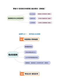 【备战2024年高考】高中语文二轮复习高频考点解密03 信息类文本阅读之综合探究（讲义）