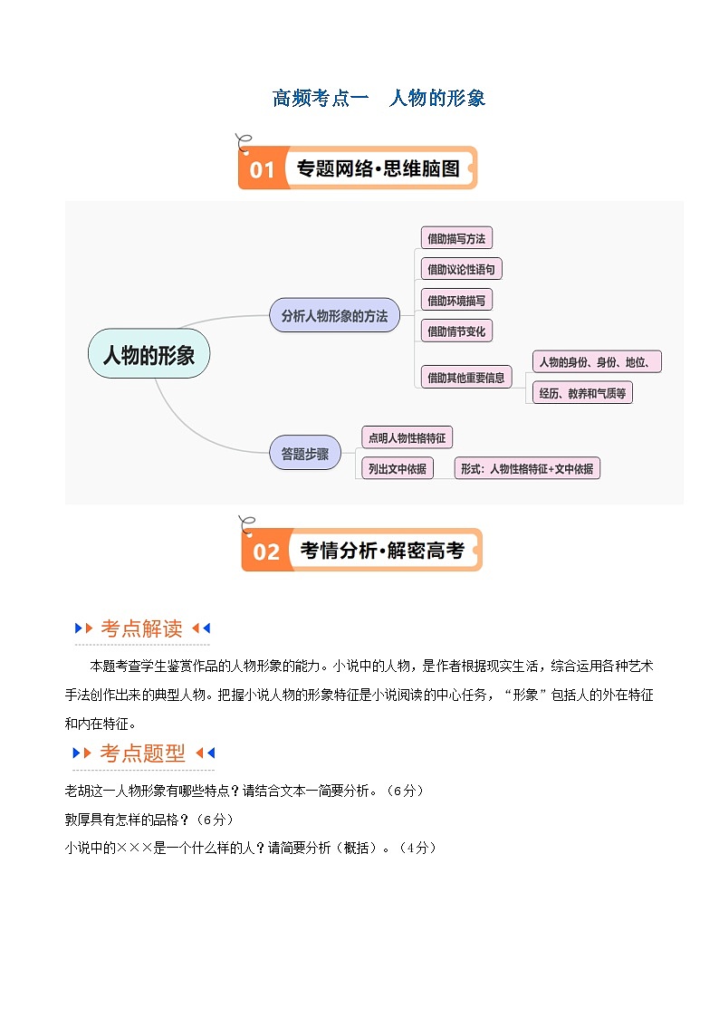 【备战2024年高考】高中语文二轮复习高频考点解密04 文学类文本阅读小说之形象分析（讲义）02