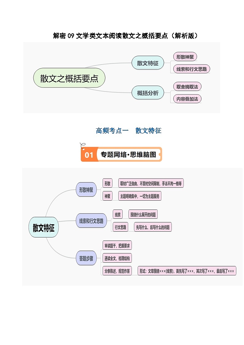 【备战2024年高考】高中语文二轮复习高频考点解密09 文学类文本阅读散文之概括要点（讲义）01