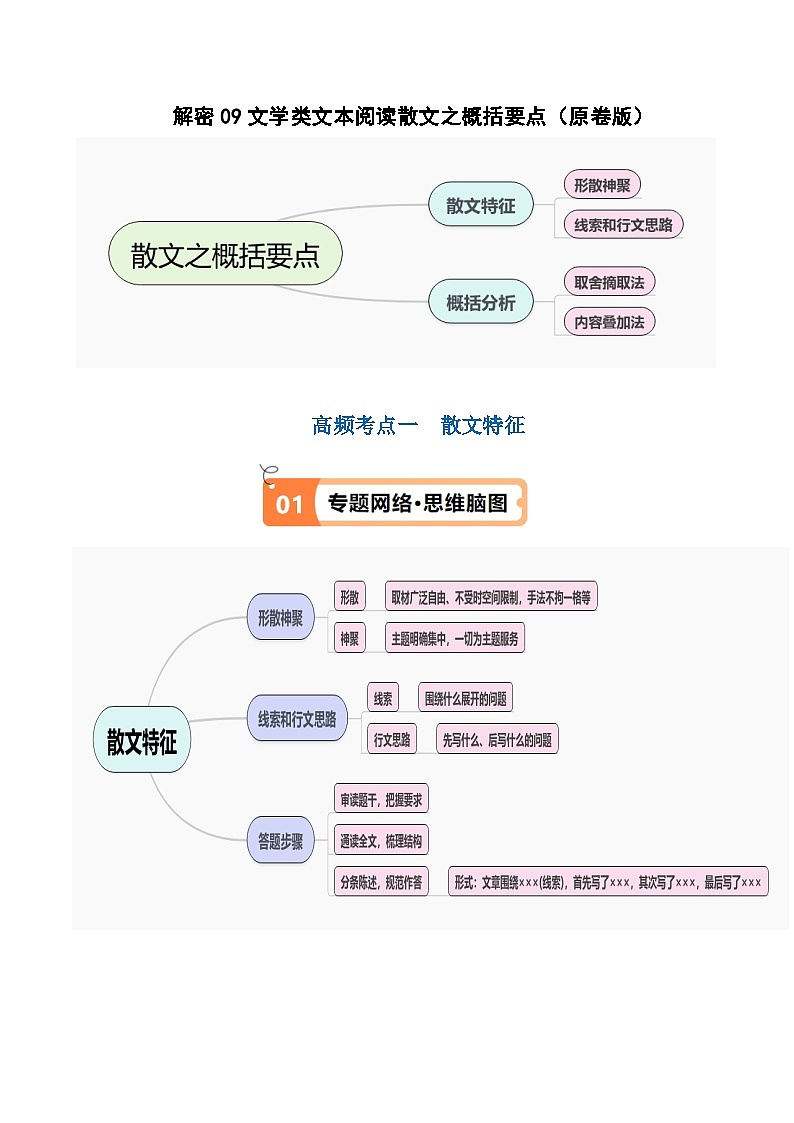 【备战2024年高考】高中语文二轮复习高频考点解密09 文学类文本阅读散文之概括要点（讲义）01