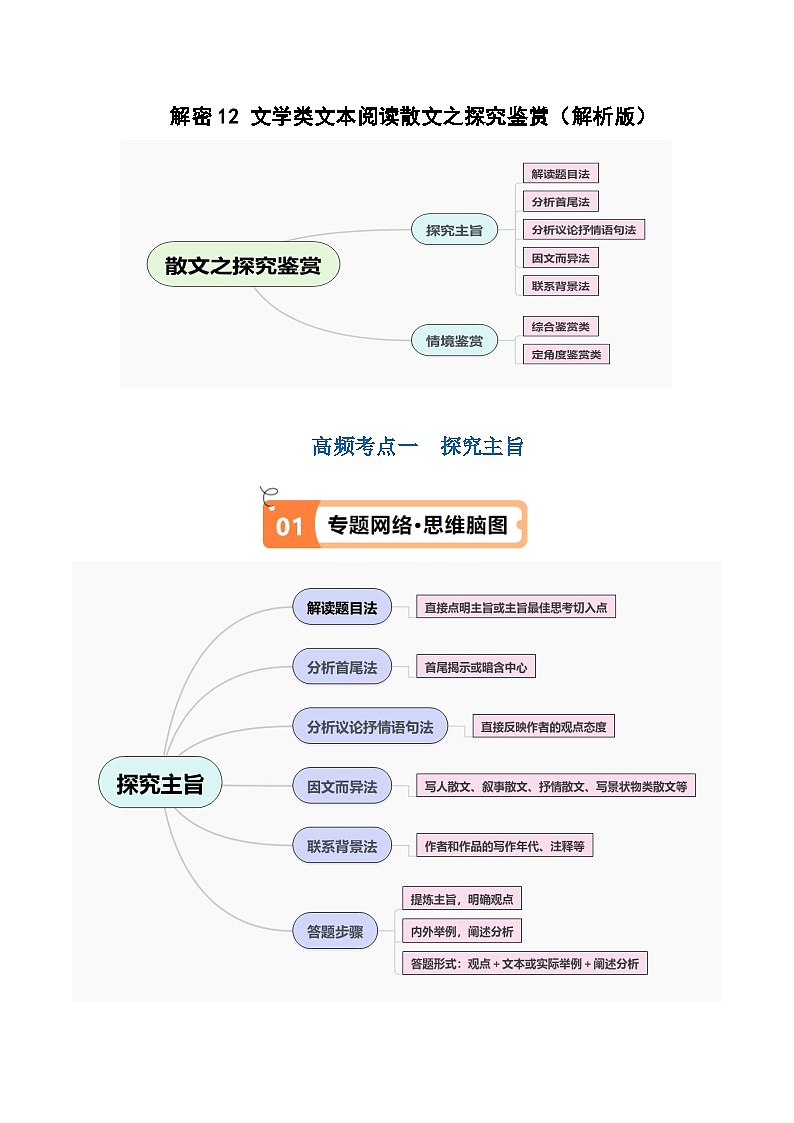 【备战2024年高考】高中语文二轮复习高频考点解密12 文学类文本阅读散文之探究鉴赏（讲义）01