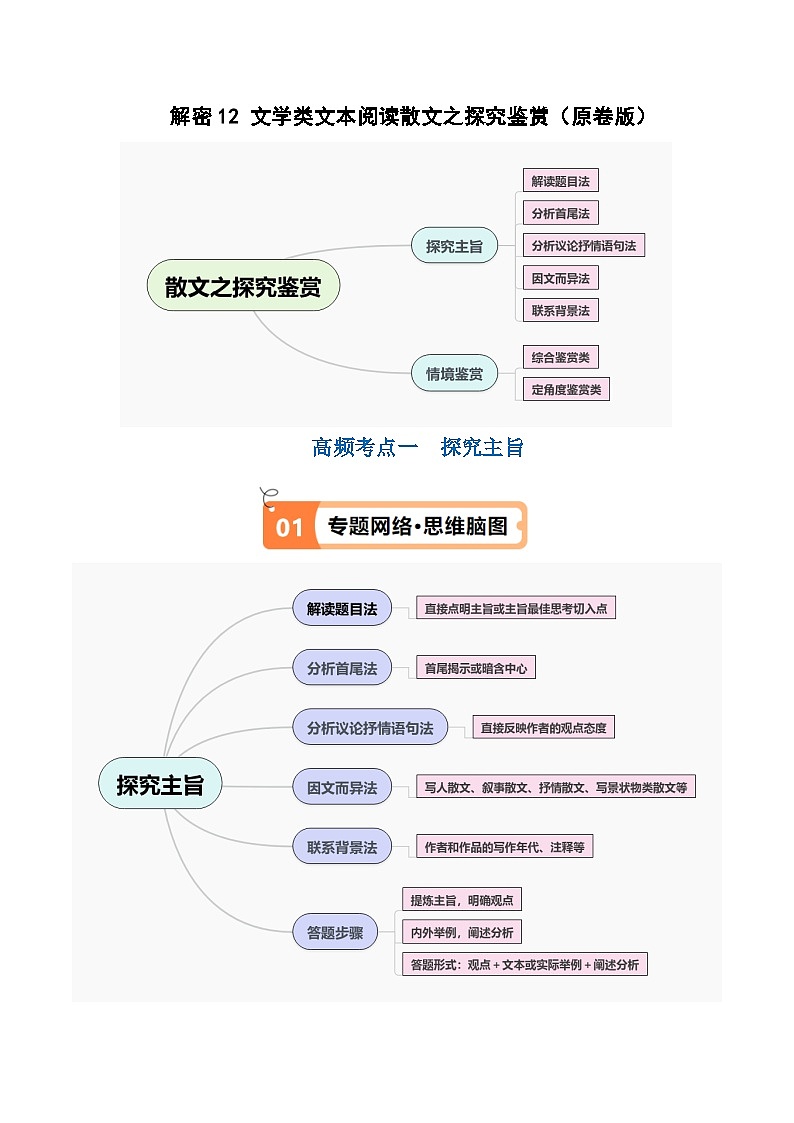 【备战2024年高考】高中语文二轮复习高频考点解密12 文学类文本阅读散文之探究鉴赏（讲义）01