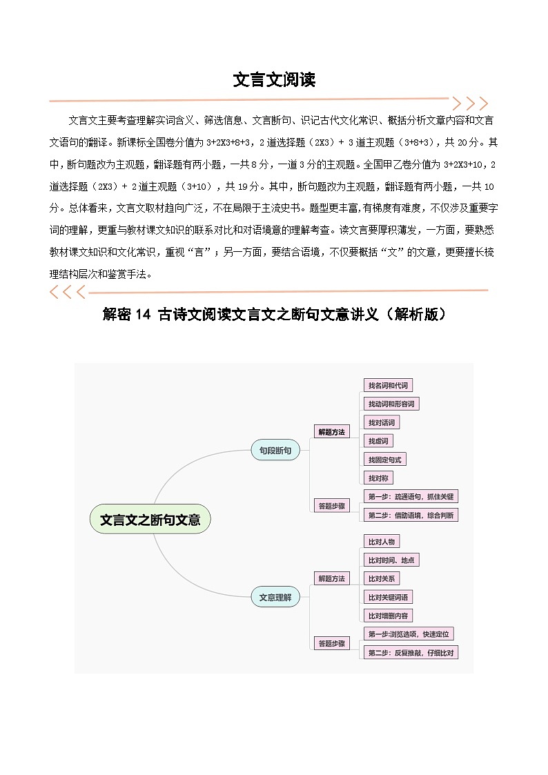 【备战2024年高考】高中语文二轮复习高频考点解密14 文言文断句、文意理解（讲义）01