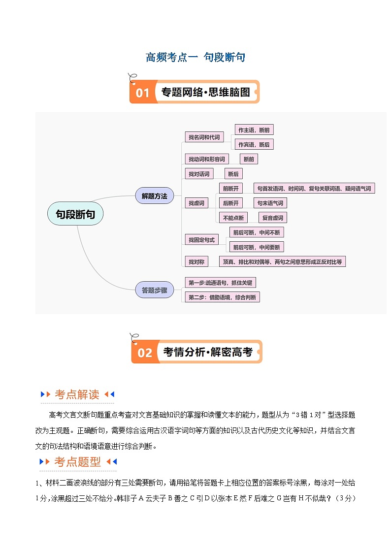 【备战2024年高考】高中语文二轮复习高频考点解密14 文言文断句、文意理解（讲义）02