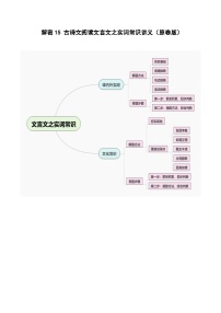 【备战2024年高考】高中语文二轮复习高频考点解密15 文言文实词、文化常识（讲义）