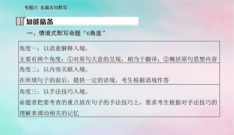 2024届高考语文二轮专题复习与测试第二部分专题六名篇名句默写课件第4页