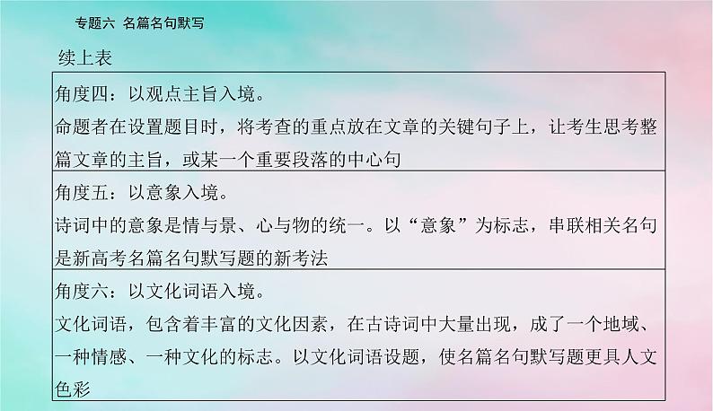 2024届高考语文二轮专题复习与测试第二部分专题六名篇名句默写课件第5页