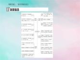 2024届高考语文二轮专题复习与测试第二部分专题五古代诗歌阅读精准突破二鉴赏诗歌的语言课件