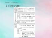 2024届高考语文二轮专题复习与测试第二部分专题五古代诗歌阅读精准突破二鉴赏诗歌的语言课件