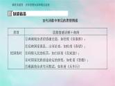 2024届高考语文二轮专题复习与测试第二部分专题五古代诗歌阅读精准突破四评价思想内容和观点态度课件