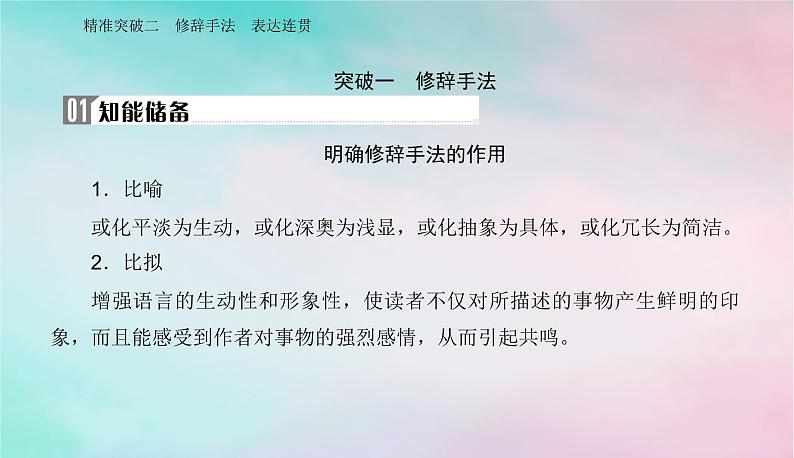 2024届高考语文二轮专题复习与测试第三部分语言文字运用精准突破二修辞手法表达连贯课件第2页