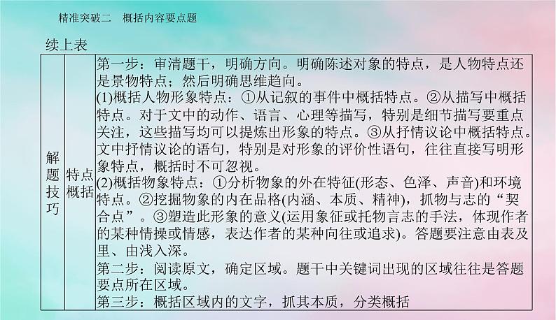 2024届高考语文二轮专题复习与测试第一部分专题三现代文阅读Ⅱ__散文阅读精准突破二概括内容要点题课件04