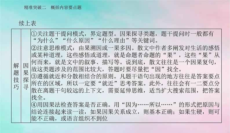 2024届高考语文二轮专题复习与测试第一部分专题三现代文阅读Ⅱ__散文阅读精准突破二概括内容要点题课件05