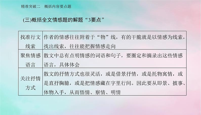 2024届高考语文二轮专题复习与测试第一部分专题三现代文阅读Ⅱ__散文阅读精准突破二概括内容要点题课件07