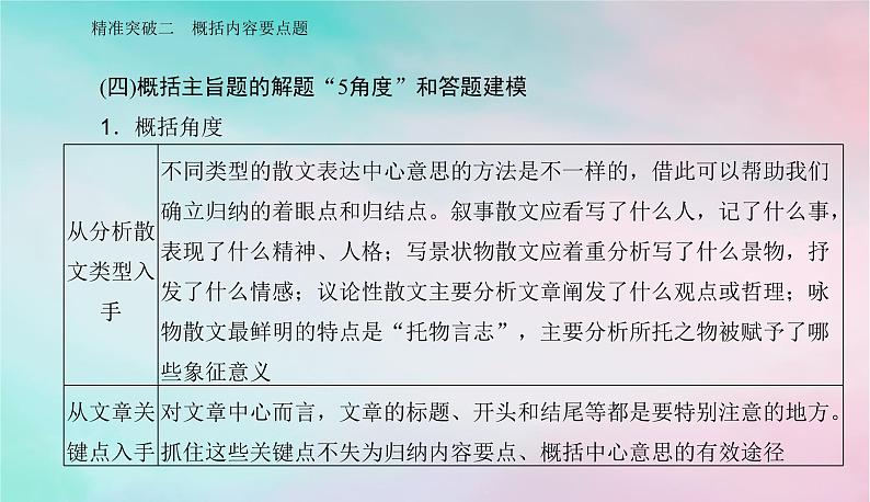 2024届高考语文二轮专题复习与测试第一部分专题三现代文阅读Ⅱ__散文阅读精准突破二概括内容要点题课件08