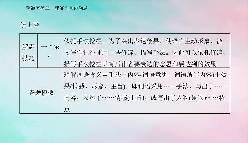 2024届高考语文二轮专题复习与测试第一部分专题三现代文阅读Ⅱ__散文阅读精准突破三理解词句内涵题课件04