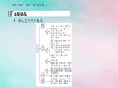 2024届高考语文二轮专题复习与测试第一部分专题三现代文阅读Ⅱ__散文阅读精准突破四技巧语言鉴赏题课件