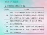 2024届高考语文二轮专题复习与测试第一部分专题三现代文阅读Ⅱ__散文阅读精准突破四技巧语言鉴赏题课件