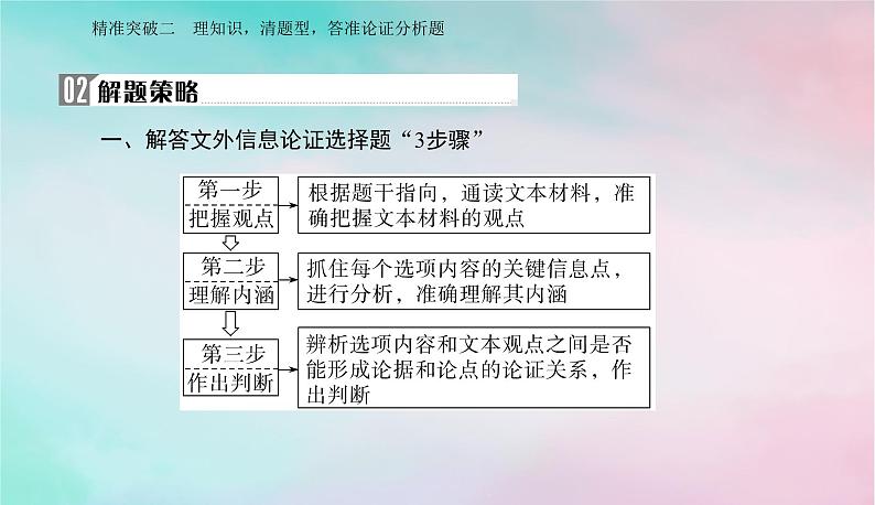 2024届高考语文二轮专题复习与测试第一部分专题一现代文阅读Ⅰ__信息类文本阅读精准突破二理知识清题型答准论证分析题课件03