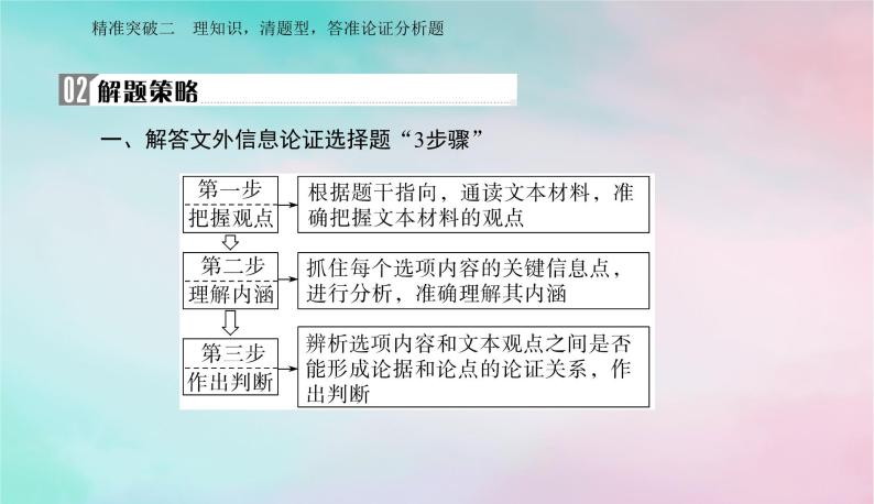 2024届高考语文二轮专题复习与测试第一部分专题一现代文阅读Ⅰ__信息类文本阅读精准突破二理知识清题型答准论证分析题课件03