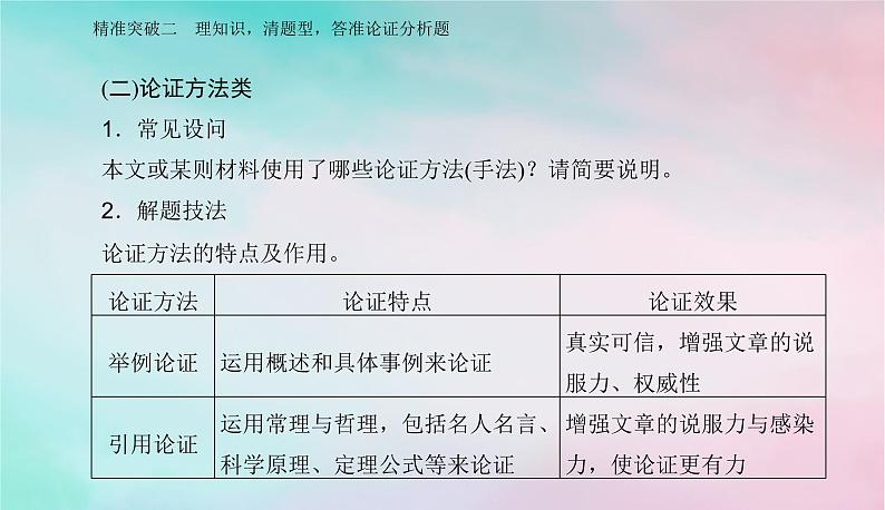 2024届高考语文二轮专题复习与测试第一部分专题一现代文阅读Ⅰ__信息类文本阅读精准突破二理知识清题型答准论证分析题课件08