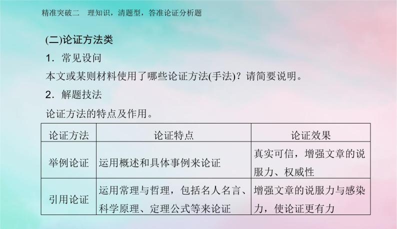 2024届高考语文二轮专题复习与测试第一部分专题一现代文阅读Ⅰ__信息类文本阅读精准突破二理知识清题型答准论证分析题课件08