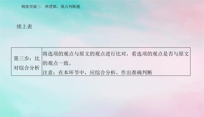 2024届高考语文二轮专题复习与测试第一部分专题一现代文阅读Ⅰ__信息类文本阅读精准突破三辨逻辑观点判断题课件05