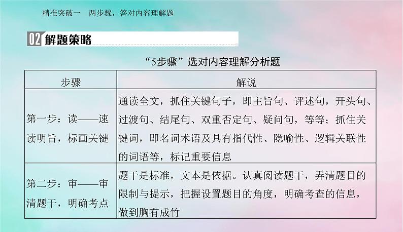 2024届高考语文二轮专题复习与测试第一部分专题一现代文阅读Ⅰ__信息类文本阅读精准突破一两步骤答对内容理解题课件07