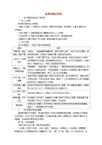 高考语文一轮总复习导学案：鉴赏诗歌的形象（全国通用含解析）