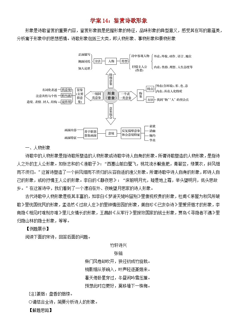 2024年高考语文文本阅读总复习学案14：鉴赏诗歌形象第1页