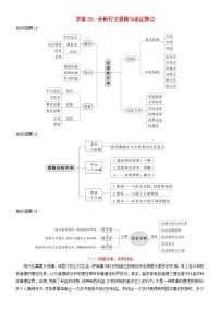 2024年高考语文文本阅读总复习学案20：分析行文思路与论证特点