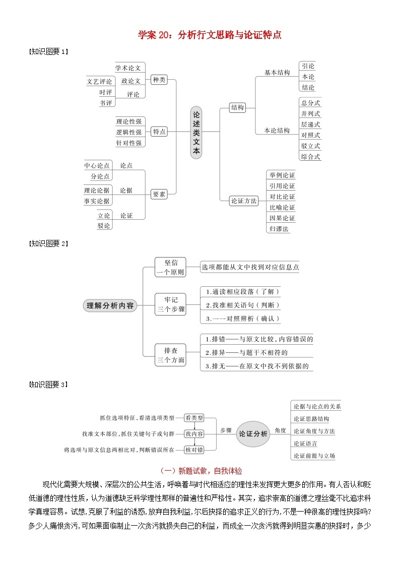 2024年高考语文文本阅读总复习学案20：分析行文思路与论证特点01