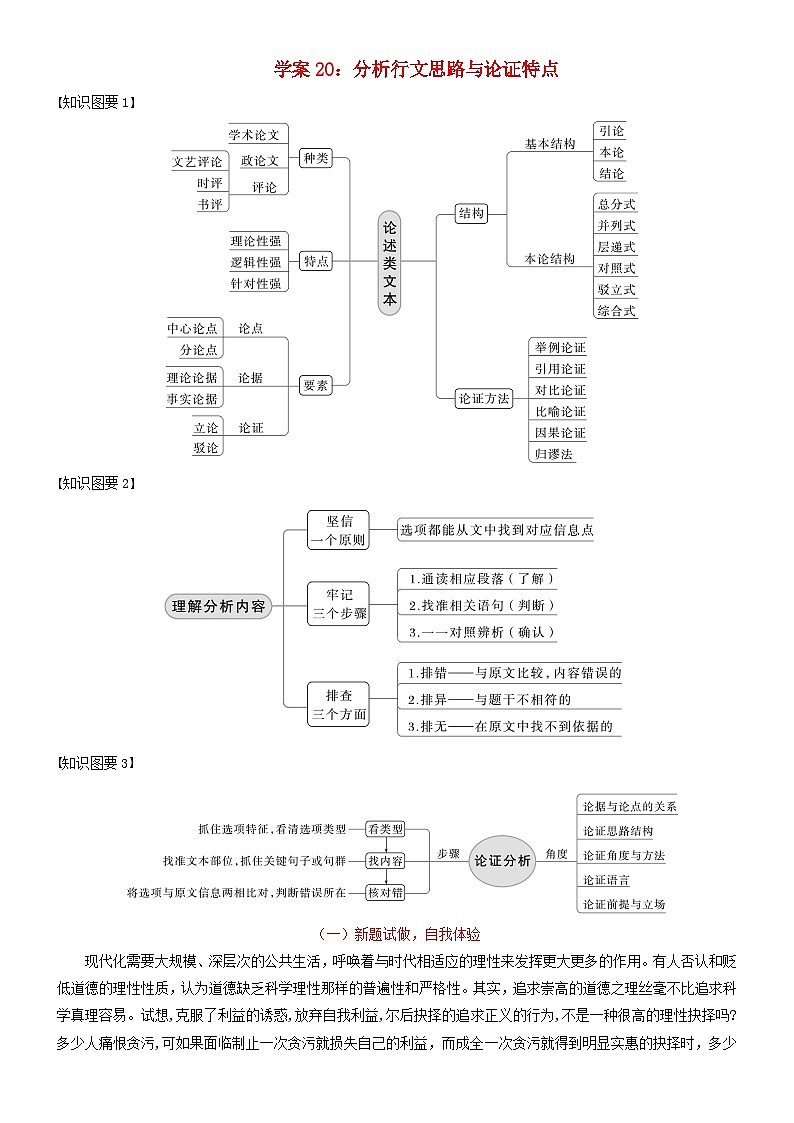 2024年高考语文文本阅读总复习学案20：分析行文思路与论证特点第1页