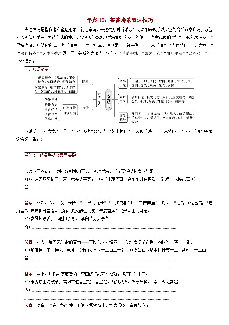 2024年高考语文文本阅读总复习学案15：鉴赏诗歌表达技巧第1页