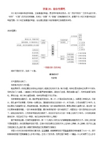 2024年高考语文文本阅读总复习学案28：综合性探究