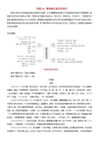 2024年高考语文文本阅读总复习学案34：赏析散文的艺术技巧