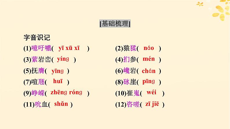 2024春高中语文第一单元3.1蜀道难3.2蜀相课件（部编版选择性必修下册）08