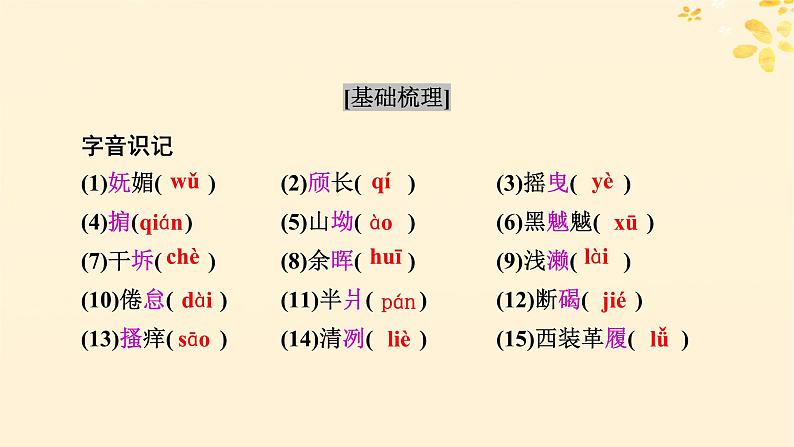 2024春高中语文第二单元7.1风景谈7.2秦腔课件（部编版选择性必修下册）07