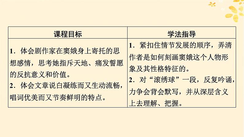 2024春高中语文第二单元4窦娥冤节选课件（部编版必修下册）第7页