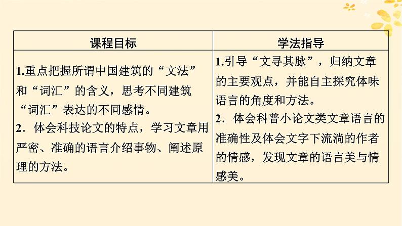 2024春高中语文第三单元8中国建筑的特征课件（部编版必修下册）第2页