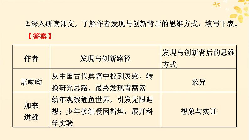 2024春高中语文第三单元单元学习任务课件（部编版必修下册）第3页