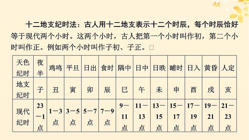 2024春高中语文第五单元11.2与妻书课件（部编版必修下册）06