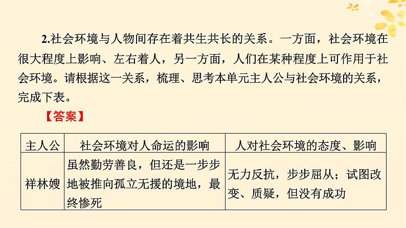 2024春高中语文第六单元单元学习任务课件（部编版必修下册）04